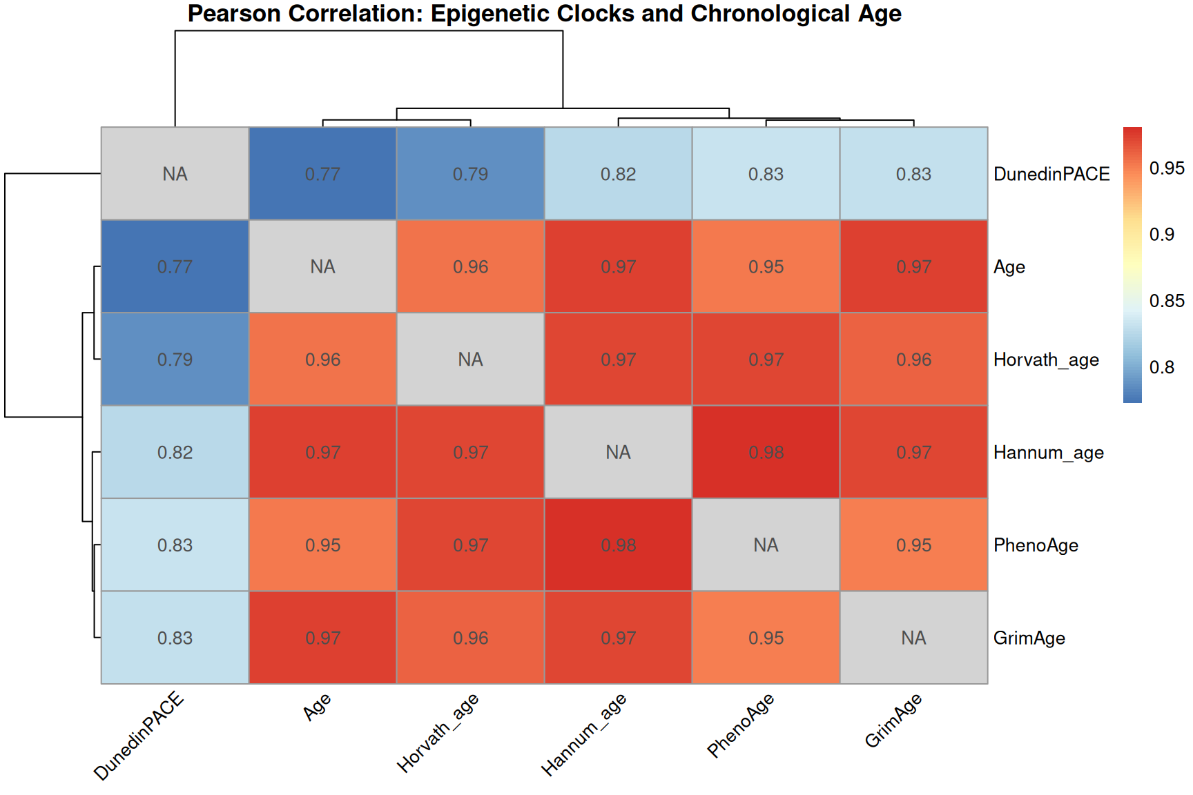 clock_heatmap
